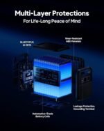 BLUETTI Elite 200 V2 Draagbaar Energiestation 2, 073,6 Wh - Afbeelding 2