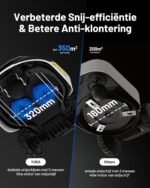 MAMMOTION YUKA 1000 + veegmachinekit + extra 4,5 Ah accu - Afbeelding 2